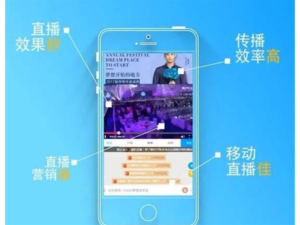 正播網紅直播如何幫助企業創造更大的盈利？